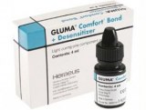 GLUMA COMFORT BOND + DESENSITIZER